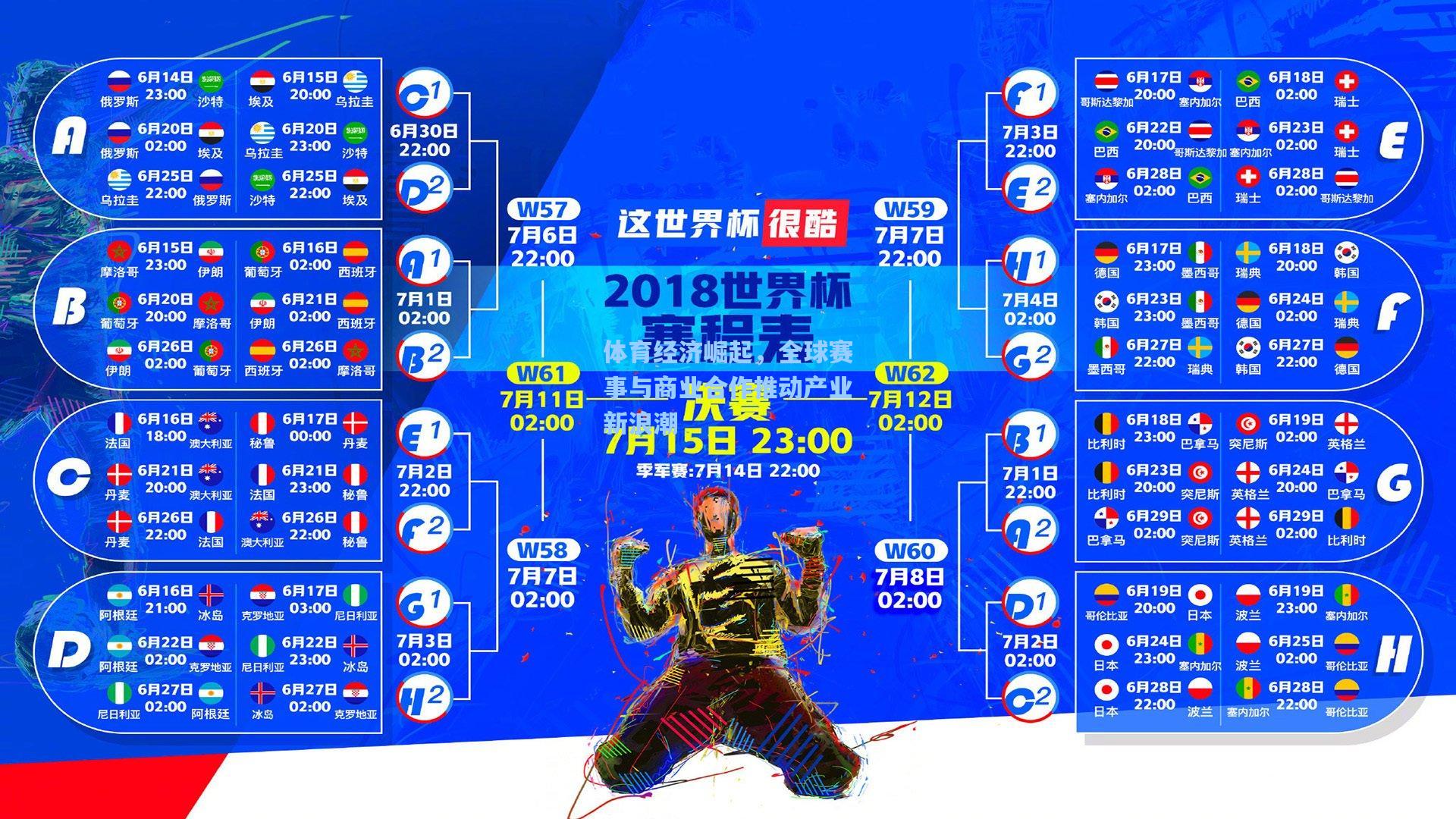 体育经济崛起，全球赛事与商业合作推动产业新浪潮