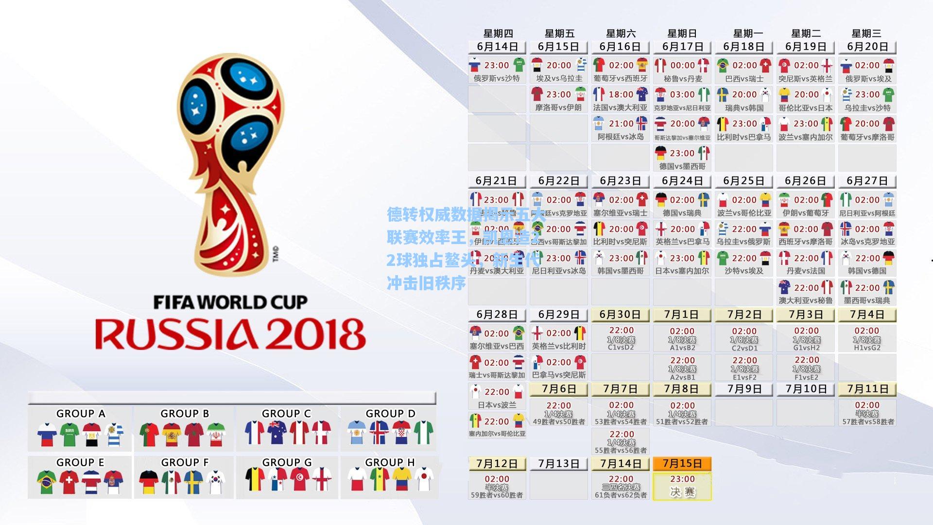 开云：德转权威数据揭示五大联赛效率王，凯恩造22球独占鳌头，新生代冲击旧秩序